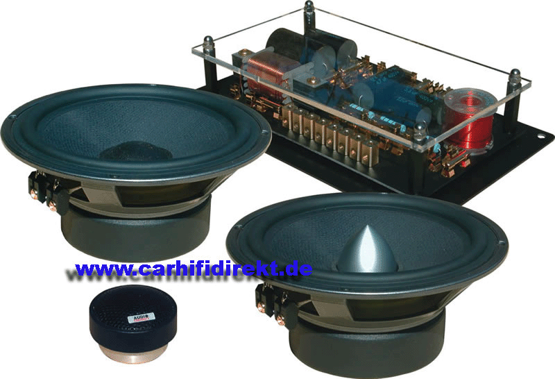 Audio System HX System - Highendiger Klang und ausreichend Kickbass